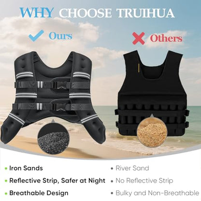 Weighted Vest for Women and Men, 8/12/16/20lb Weight Vest with Reflective Stripe for Workout, Strength Training, Running, Fitness, Muscle Building, Weight Loss, Weightlifting - size: 12lb