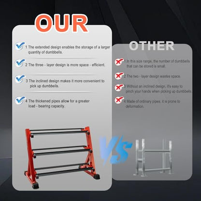 Dumbbell Rack 3 Tier Heavy Duty Weight Organizer Dumbbell Storage Stand Holder 1100lbs Capacity Quick Assembly Dumbbell Weight Storage Rack For Home Gym, Red (Rack Only)