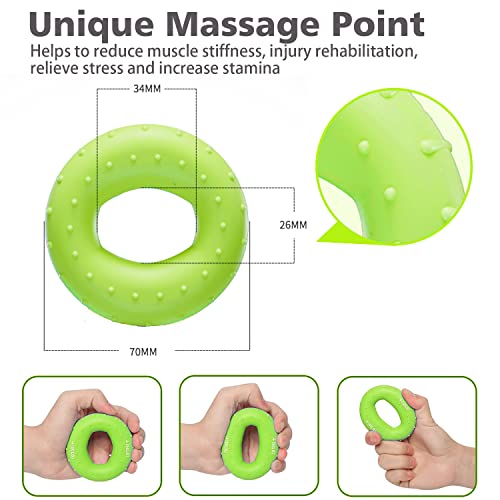 Hand Grip Strengthener 10 Pack, Grip strength trainer,Hand Gripper, Finger Stretcher Resistance Extensor Bands, Finger Exerciser & Stress Relief Ball for Athletes & Musicians