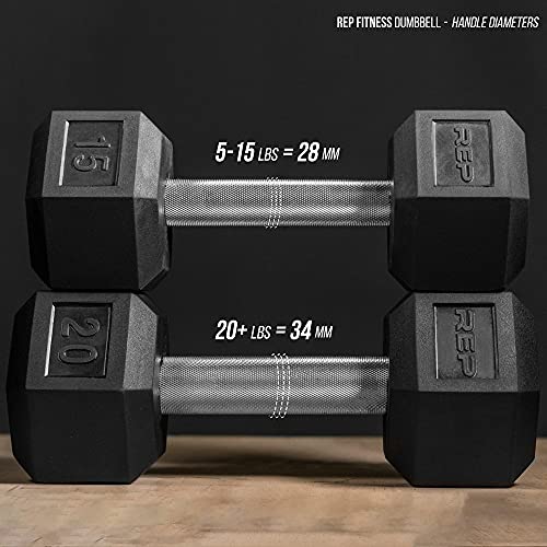 Rep Fitness Rubber Hex Dumbbell(s) - Singles (55LB +) and Pairs (5LB - 50LB) - Low Odor, Fully Knurled Handle - style: 2.5 LB Pair