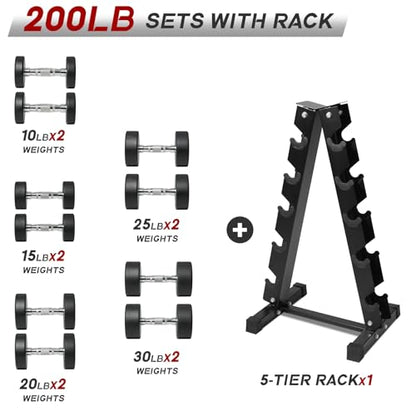 RitFit 5-250 LBS PVC Encased Round Dumbbell sets with Knurled Handle and Optional Rack, Strength Training Equipment for Home Gym - style: 200LB Set