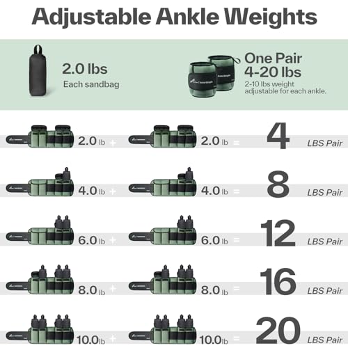Sportneer 20lbs/Pair Adjustable Ankle Weights for Women & Men - color: Olive