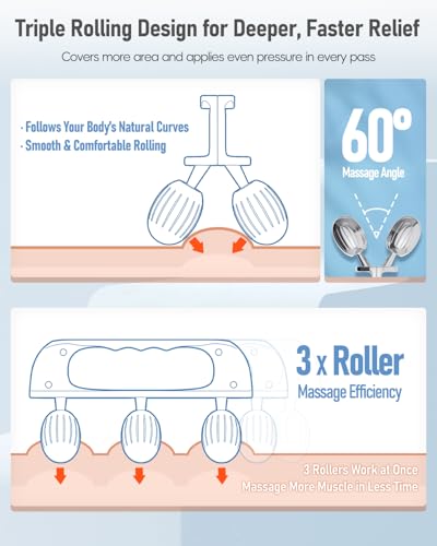 Yeamon Stainless Steel Handheld Muscle Roller, Deep Tissue Body Massager with 3 V-Shaped Roller Sets, Ergonomic Grip Manual Massage Tool for Arms, Legs & Back Relief, Post Workout Recovery