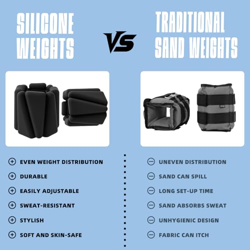 YOVKOK Ankle Weights for Women, 4 LBS Pair 2LB Each - color: Black