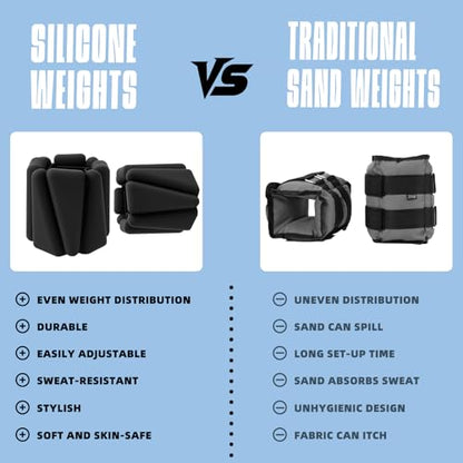 YOVKOK Ankle Weights for Women, 4 LBS Pair 2LB Each - color: Black