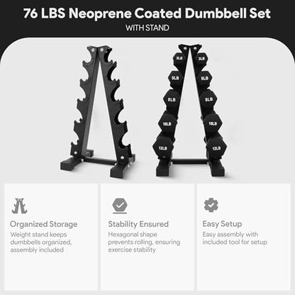 BalanceFrom Neoprene Coated Iron Dumbbell Hex Weights Set with Stand – Color-Coded or Black Options with Non-Slip Grip for Strength Training, Resistance Workouts, and Home Gym Fitness - style: 76LB Set