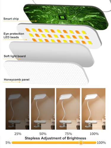 Desk Lamp Clip on Light, Adjustable Desk Light with Flexible Gooseneck and 3 Color Modes, Dimmable Reading Lamp for Study, Office, and Craft Work, USB Powered Task Lights with Secure Clamp, White