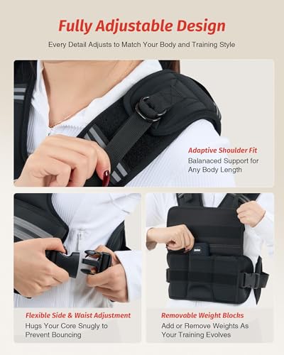 ZELUS Weighted Vest, Z-Fit Soft Iron Adjustable Weighted Vest for Women and Men, Ultra Thin Weight Vest for Home Gym Strength Training Weight Loss Workout, 08-14lb/11-20lb/20-32lb. - size: 09-15 lb.