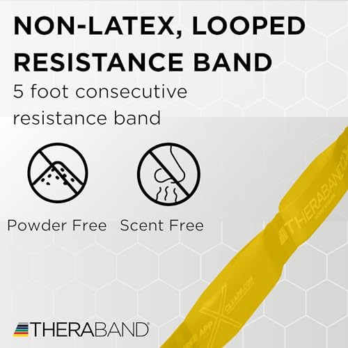 THERABAND CLX Resistance Band with Loops, 5-Foot Band