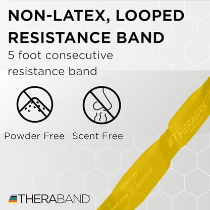 THERABAND CLX Resistance Band with Loops, 5-Foot Band