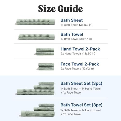 ONSEN Supima® Waffle Face Towels, Quick Dry Lint Free 100% USA Cotton, Lightweight Absorbent Face Towel Set, 12x12 in (Sage Green, Face Towel 2-Pack) - color: Sage Green, size: Face Towel 2-Pack