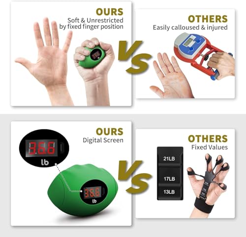 Hand Grip Strengthener, Rechargeable Digital Grip Strength Trainer with LCD Display Up to 220lbs/100kg, Silicone Hand Exercise Ball for Forearm Finger Training & Stress Relief, for Adults and Kids - color: Green