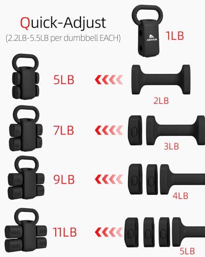 Abahub Dumbbell Set for Home Gym, 4 in 1 Adjustable Weights Dumbbells Set with Kettlebell Grip Converter for Women
