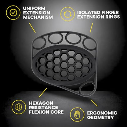 TEKGRIP Hand Grip Strengthener & Finger Exerciser, Dual-Action Grip and Extension Trainer with 3 Progressive Resistance Levels