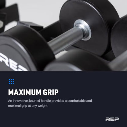 REP Fitness Urethane Coated Round Dumbbells, 5 to 100 lbs, Singles or Pairs, With or Without Rack, Steel Core, Rubber Encased, Chrome Handles, Professional Weights for Home Gym Strength Training - style: 35 lb Pair