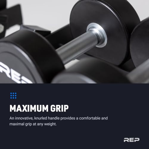 REP Fitness Urethane Coated Round Dumbbells, 5 to 100 lbs, Singles or Pairs, With or Without Rack, Steel Core, Rubber Encased, Chrome Handles, Professional Weights for Home Gym Strength Training - style: 50 lb Pair