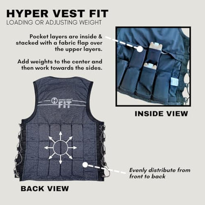 Hyperwear Hyper Vest FIT Weighted Vest for Women Walking & Bone Health – Adjustable USA Steel Weights, Machine Washable – Osteoporosis Exercise, No Chest Weights - 10 lb or 5 lb Options