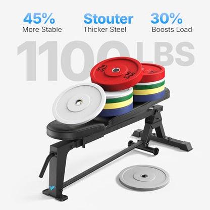 MERACH 1100LBS Adjustable Weight Benches for Home Gym Pro, Ultra-stable Design for Bench Press, Extendable Backrest and Rear Chassis Ensure No Wobble, Innovative Design for Full-Body Home Workouts