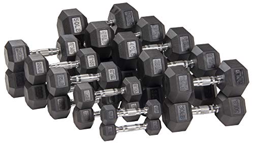 Signature Fitness Rubber Coated Hex Dumbbells Hand Weights for Exercises and Fitness Home Gym, 5-50 lbs, Pairs - style: 30 lbs Pair