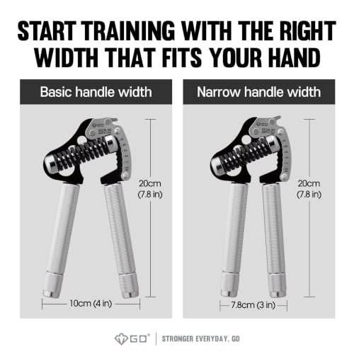 GD IRON GRIP Pinch Grip Set (Rock Climbing Grip Trainer) Grip Strength Trainer Adjustable Hand Grip Strengthener Hand Grip Exerciser Strengthener Wrist Strengtheners for Climbing Finger Training - color: EXT.P 90 (55~198lbs)