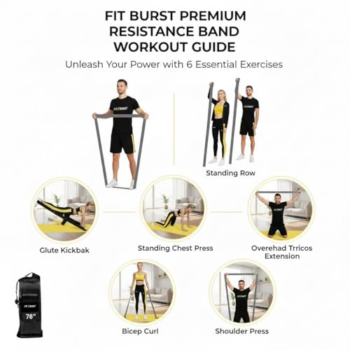 Premium Fabric Resistance Band 76 Inch Extra Long – Resistance Bands for Working Out & Resistance Bands for Physical Therapy, Non-Slip Exercise Band for Men & Women, Stretching & Home Fitness