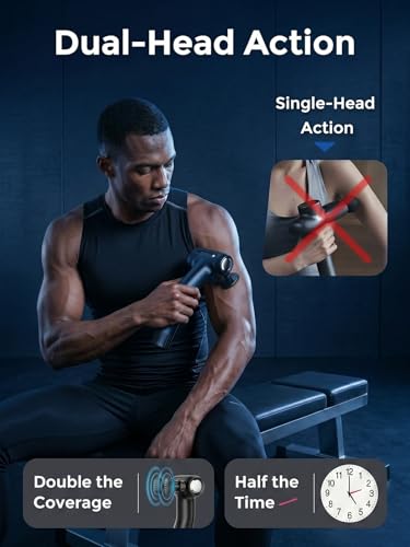 Dual Head Massage Gun for Back Pain Relief, 3-in-1 Percussion Massager with Detachable Long Extension Handle,Deep Tissue Muscle Massager for Neck, Shoulder, Leg, Gift for Men Women Dad Mom