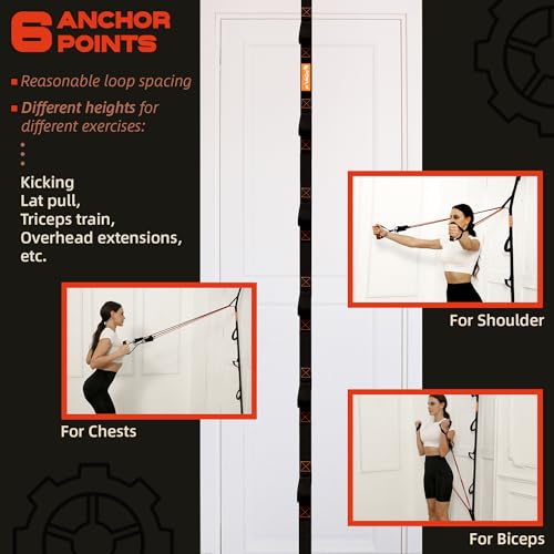 Resistance Band Door Ratchet Anchor with 6 Points - Portable Home Workout Anchor (Fits 6-7.7ft Doors)