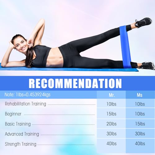 20 Pcs Resistance Bands for Women Men 10-115 Lbs 5 Different Resistance Levels Loop Exercise Bands for Leg Working Gym - color: Blue