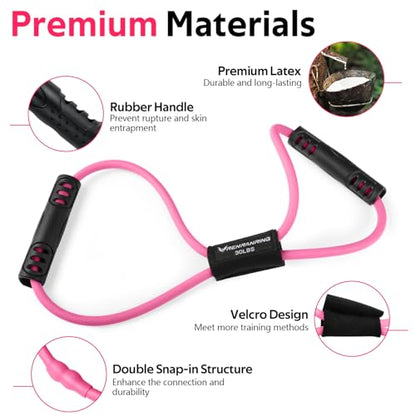 RENRANRING Figure 8 Fitness Resistance Bands with Handles - Exercise Tube Band Set of 3 for Arm and Shoulder Stretch, Rope 8 Word Elastic for Women and Men - color: Green, Pink, Purple