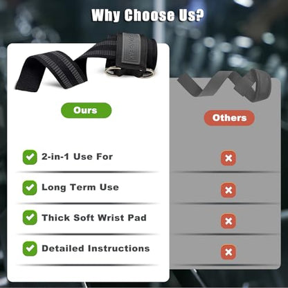 Weight Lifting Straps with D Rings, 2-in-1 Non-Slip Wrist Straps for Weightlifting, Workout Straps for Men Women, Gym Straps for Cable Machine