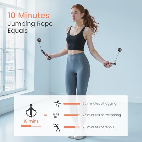 Cordless Jump Rope with Counter, Weighted Ropeless Skipping Rope for Fitness, Adjustable 2-in-1 Jump Rope for Women Men, Digital Calorie Counter, Tangle-Free Home Gym Workout Equipment