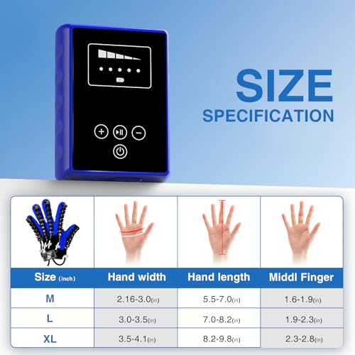 Stroke Hand Recovery Device, Rehabilitation Robot Gloves for Hand Therapy Equipment, Robotic Hand Glove for Stroke Rehab, Finger & Hand Exerciser with Adjustable Strength