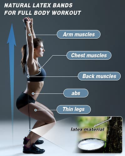 Door Anchor Strap for Resistance Bands Exercises, Multi Point Anchor Gym Attachment for Home Fitness, Portable Door Band Resistance Workout Equipment, Easy to Install, Punch-Free, Nail-Free