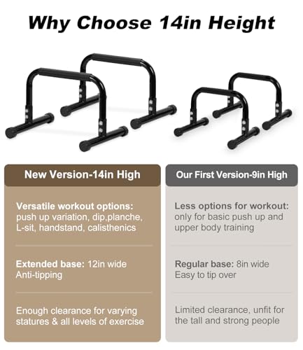 Push Up Bar, 14'' High Steel Parallettes & Dip Bar with Full Coverage Foam Handle, Heavy-Duty Calisthenics Parallel Bars for L-Sit, Dips, Home Gym Strength Training Workout