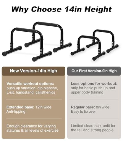 Push Up Bar, 14'' High Steel Parallettes & Dip Bar with Full Coverage Foam Handle, Heavy-Duty Calisthenics Parallel Bars for L-Sit, Dips, Home Gym Strength Training Workout