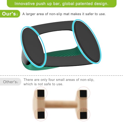 Kipika Push Up Bars, Pushup Stands With Thickened Soft Plastic Handle, Stable and Non-Slip Base, Pushup Handles Perfect for Floor Strength Training