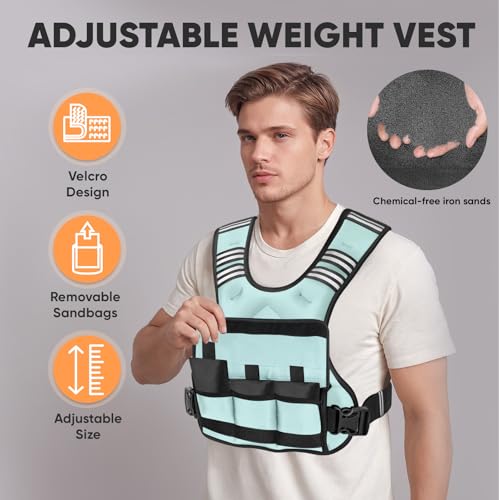 Adjustable Weighted Vest, 4-10lb/12-18lb/20-32lb Vest with 6 Ironsand Weights and Large Pocket, Weight Vest for Men Women Strength Training, Running, Walking - color: Pastel Blue, size: 20-32lbs