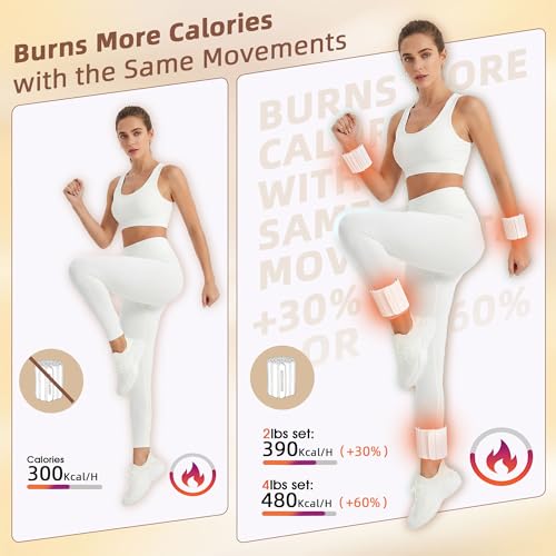 BECOJADDE Wrist Weights Ankle Weight for Women 1 Pair (1.1 lb/2.2 lb Each) - color: Beige Taupe, size: 4.4 Lb Pair (2.2 Lb Each)