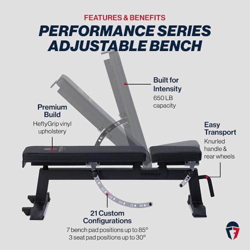 Titan Fitness Performance Series Adjustable Bench, Supports 650 LB Incline, Versatile Utility Bench for Home Gym Weightlifting, Strength Training, Flat, Incline, Upright Positions