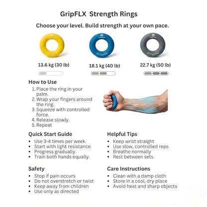 Hand Grip Strengthener Set – 3 Resistance Levels, Finger & Forearm Trainer with Rings & Bands, Grip Trainer for Wrist, Rehab & Strength Training