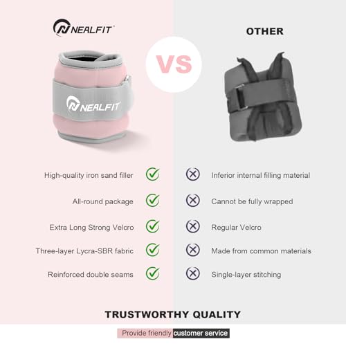 Ankle Wrist Weights, Adjustable Arm Leg Weights for Women Men, Secure Fit Non-Slip Exercise Weights for Home Workout, Running, Walking, Aerobics, Physical Therapy