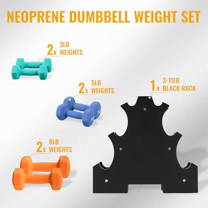 Neoprene Dumbbell Set with 3-Tier Rack - 1/2/3LB Pairs (Total 12LB), Non-Slip Strength Training Weights for Home Gym & Fitness Equipment (Beginners & Women)