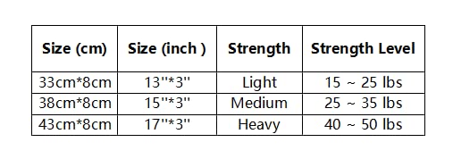 Booty Band Resistance Band Set, Fabric with Non-Slip Design, 3 Levels Resistance Workout Bands for Women and Men for Fitness at Home, Gym, Yoga, Pilates by Fortune Favors The Swole