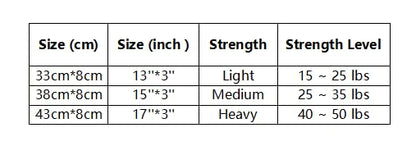 Booty Band Resistance Band Set, Fabric with Non-Slip Design, 3 Levels Resistance Workout Bands for Women and Men for Fitness at Home, Gym, Yoga, Pilates by Fortune Favors The Swole