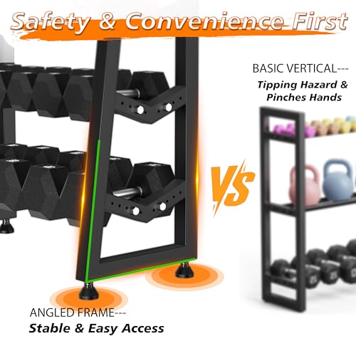 3 Tier Weight Rack for Home Gym Dumbbells, Universal Dumbbell Rack with Adjustable Width Rails, Heavy Duty Angled Storage Stand for Kettlebells & Hand Weights (Rack Only)