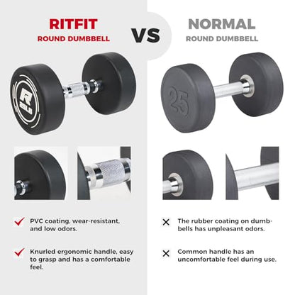 RitFit 5-250 LBS PVC Encased Round Dumbbell sets with Knurled Handle and Optional Rack, Strength Training Equipment for Home Gym - style: 5LB×2