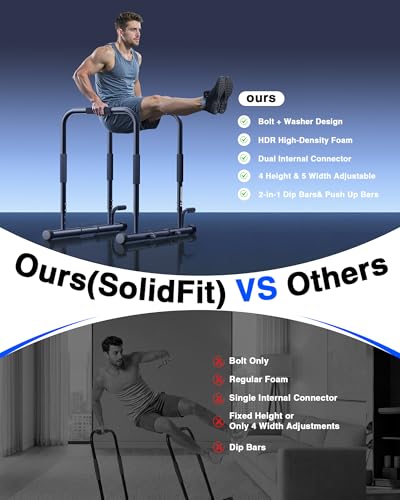 2026 Upgrade Adjustable 2-in-1 Dip Bar Station & Push Up Bars for Home Gym Calisthenics Equipment Parallel Bars with 420LB Stable Design, Functional Heavy Dip Stand,Black - color: Black
