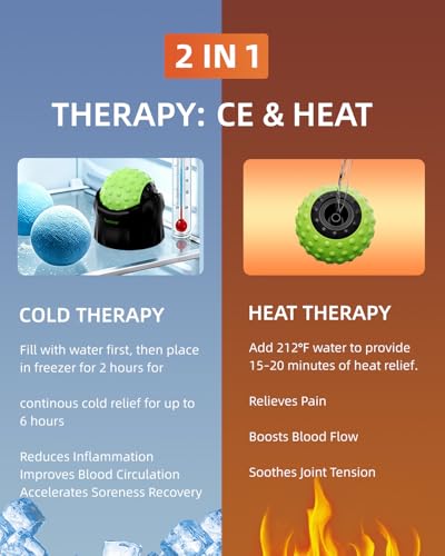 Plantar Fasciitis Relief Foot Pain, Ice Cold and Hot Therapy for Massage Roller Ball, Heel Spur, Sore Muscle, Trigger Point, Back, Arm, Neck, Shoulder, Leg, Gifts for Boyfriend Him Men Women - color: 2-pack