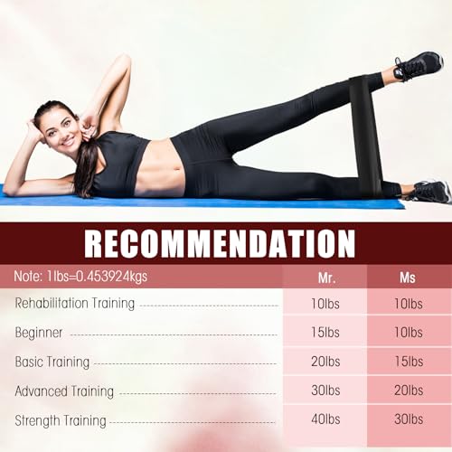 Deekin 20 Pcs Resistance Bands Loop Exercise Bands - color: Black, size: 40-50 lbs