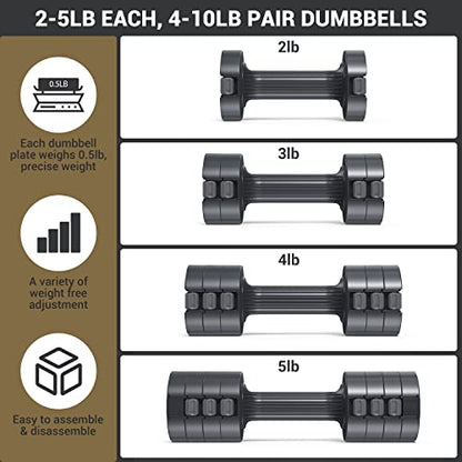 Sportneer Adjustable Dumbbells Hand Weights Set: 5 lb Dumbbell Set of 2 Each 2lb 3lb 4lb 5lb Free Weights Fast Adjust Weight 4 In 1 Weights Dumbbells Set for Women Men Home Gym Exercise Training - color: Carbon Black